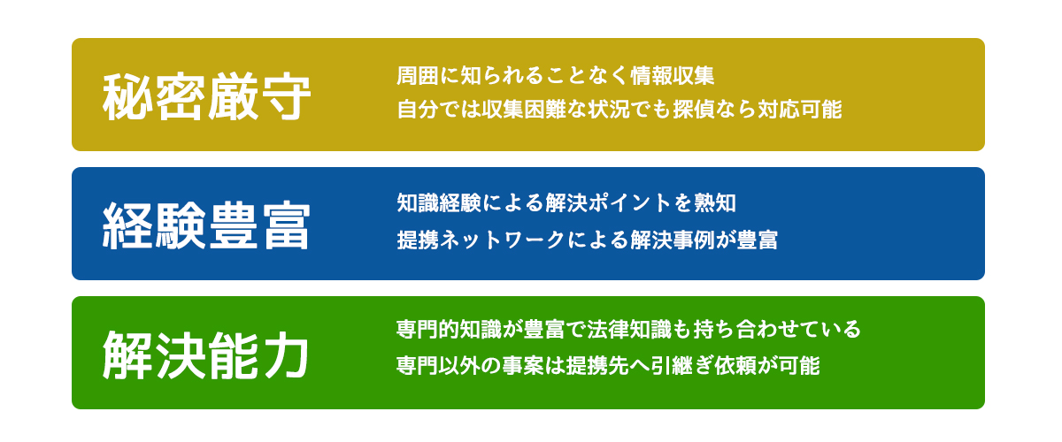 秘密厳守・経験豊富・解決能力