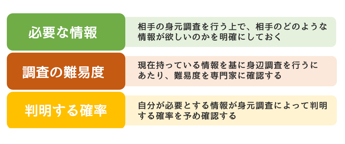 身元調査依頼の注意点