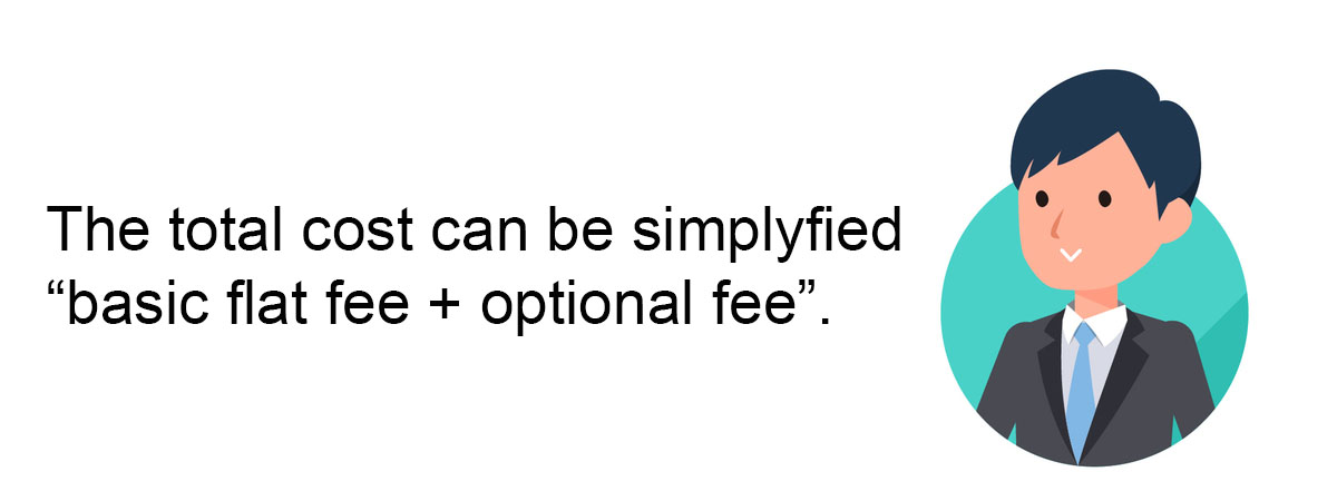 The total cost can be simplyfied “basic flat fee + optional fee”.