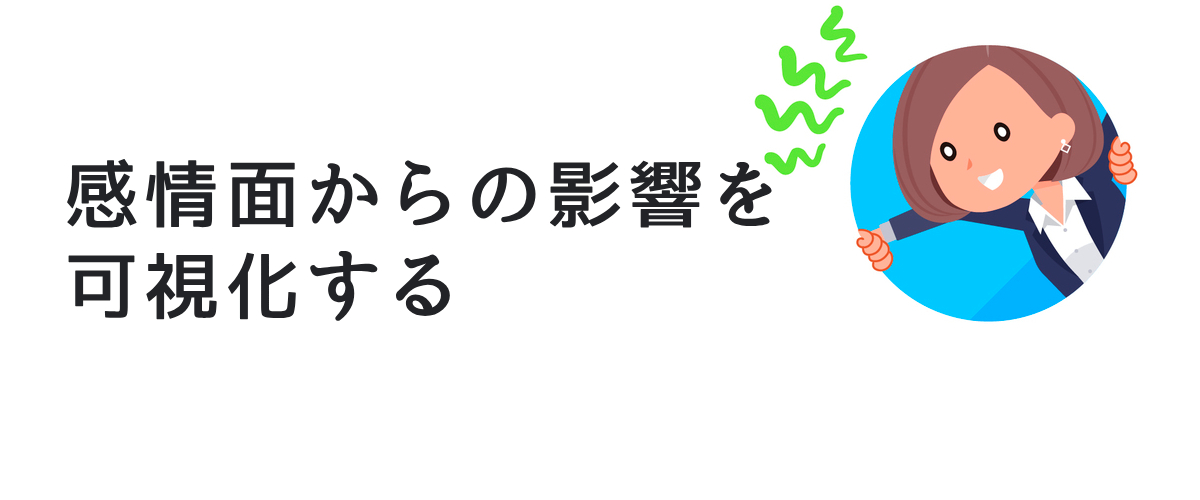 心理的背景を可視化する方法。