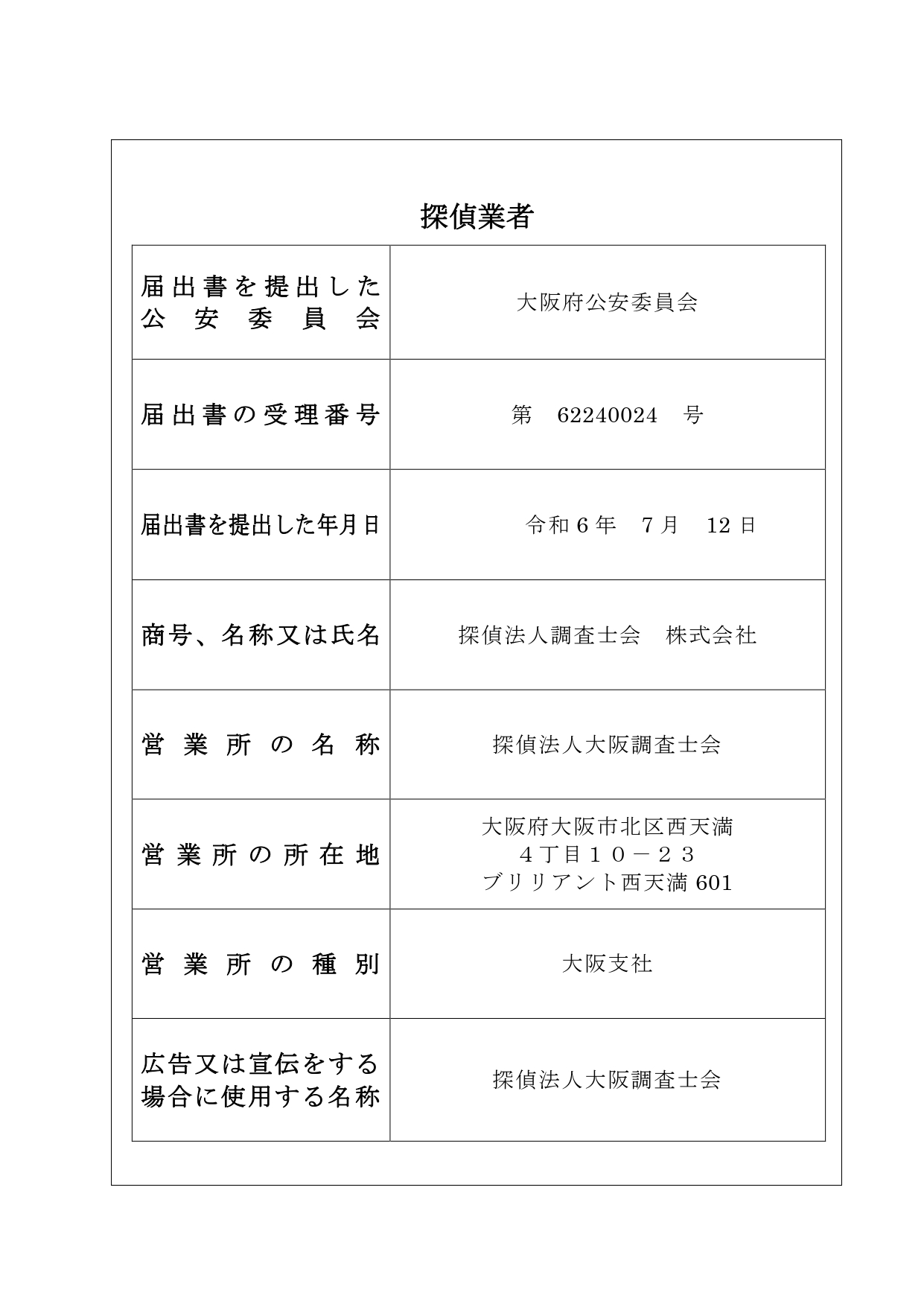 探偵業届出証明書