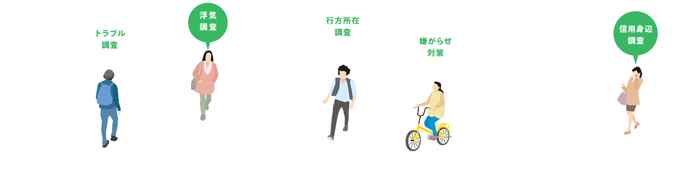 探偵調査士に依頼して一歩まえへ進みませんか？それとも悩み続けますか？